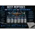 Top Peptides for Muscle Growth and Injury Recovery: What Science Says